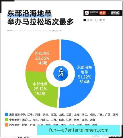 哈雷公开赛举办地物价影响，球迷观赛成本明显上涨